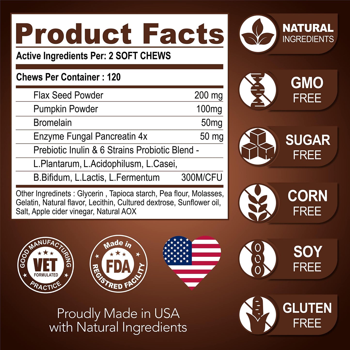 Great Poop Probiotics for Dogs Dog Stool Softener Fiber for Dogs